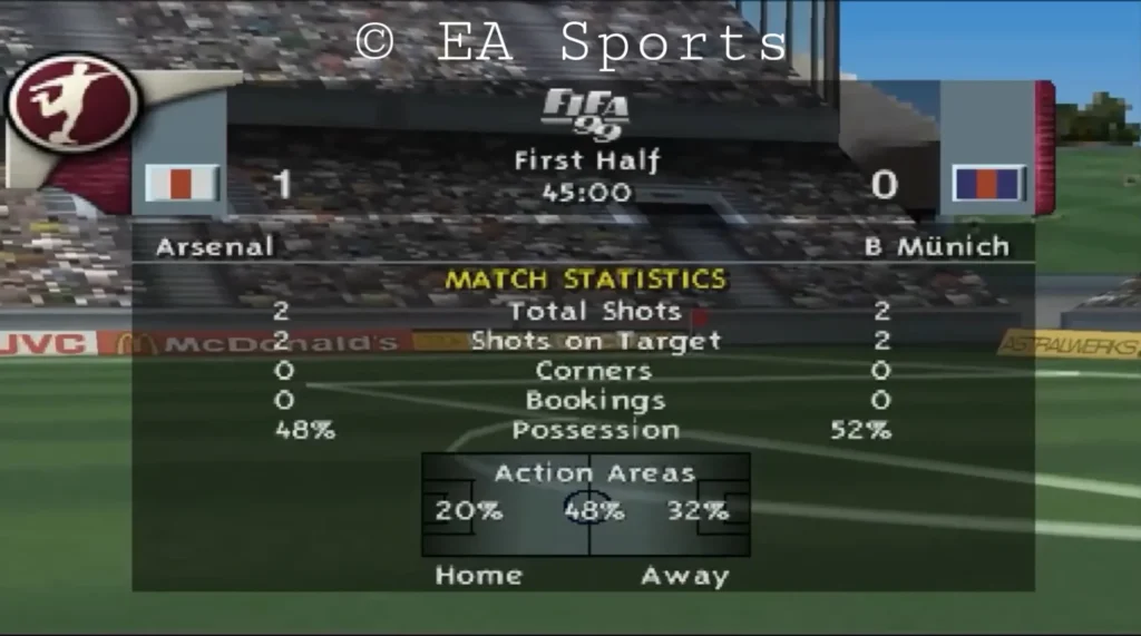 FIFA 99 menu pausa