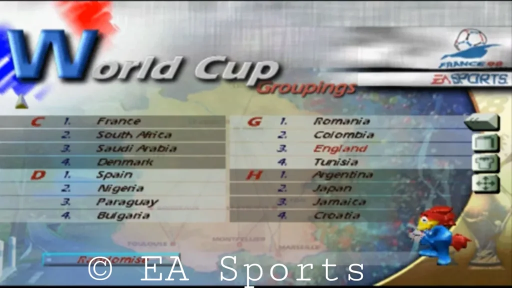 FIFA 98 Grupos