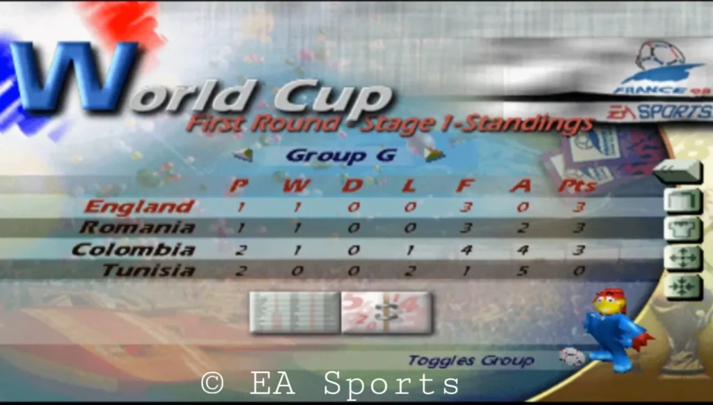 FIFA 98 grupos