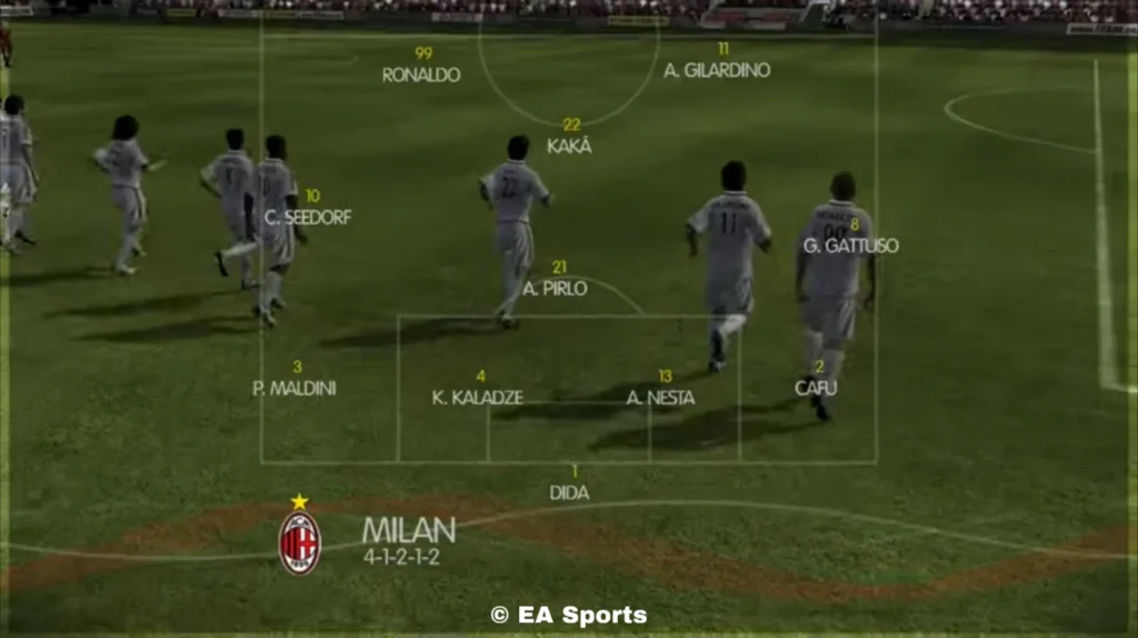 "FIFA 08 alineacion milan"