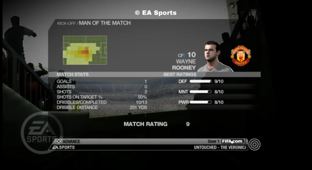 "FIFA 09 jugador del partido rooney"